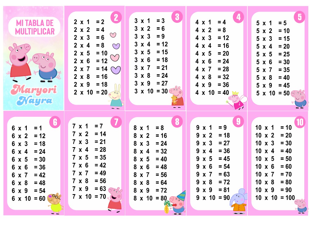 Peppa Pig Tabla de Multiplicar